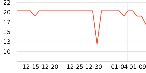 ���������޸��/������ʷ�۸�