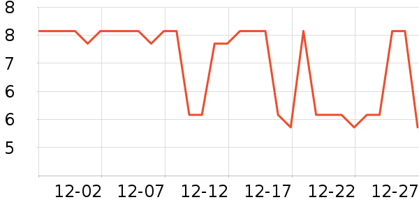 ���Ϻ�ŵ����/���߰���ʷ�۸�