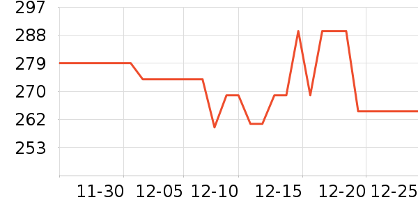 ����ϲ����Ӫ��������ʷ�۸�