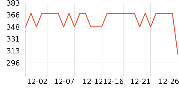 ѼϪ�Ѱ׾���ʷ�۸�