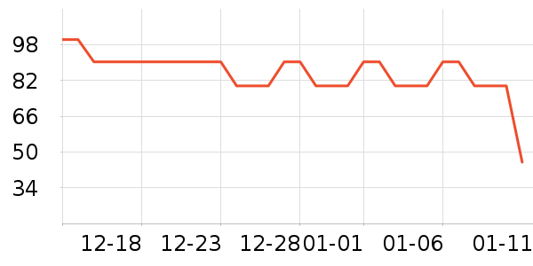 è��������ʷ�۸�