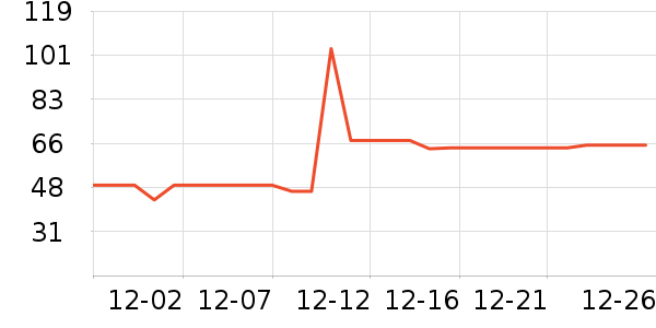 ������������Ҿ���Ʒ��ʷ�۸�