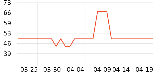 ������������Ҿ���Ʒ��ʷ�۸�