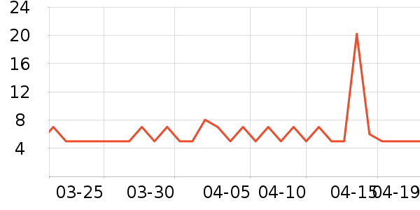 babycare��ʪ��ʷ�۸�