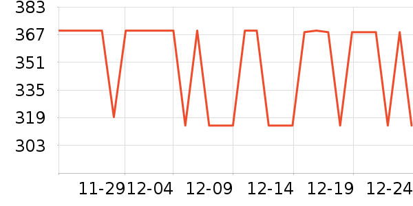 �����ȱ�����ʷ�۸�