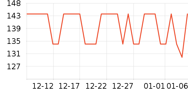 ��Խ��ɽ�ƾ�/��������ʷ�۸�