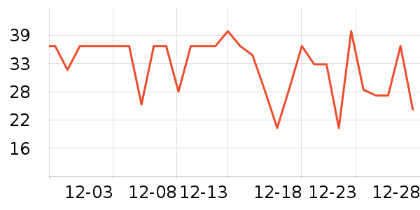 ��ţţ��/��Ʒ��ʷ�۸�