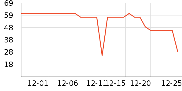 ����ɽ����ˮ��ʷ�۸�