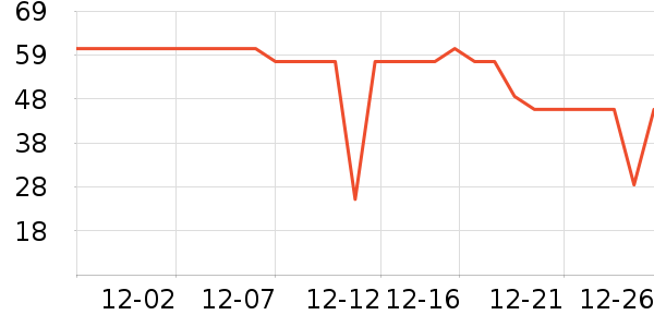 ����ɽ����ˮ��ʷ�۸�