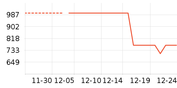 ��צ�����װ��ʷ�۸�