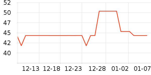 ����и�����/����ʷ�۸�