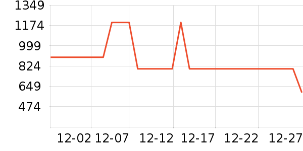 ���»����װ��ʷ�۸�