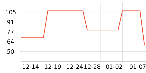 ����������ͯ����/������ʷ�۸�