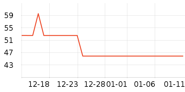 ���ȶ�ͯ������ʷ�۸�