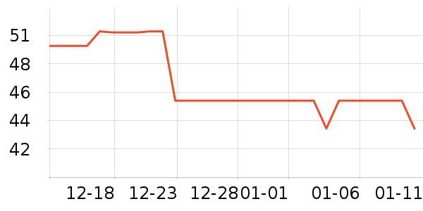 ���ɶ�ͯ������ʷ�۸�