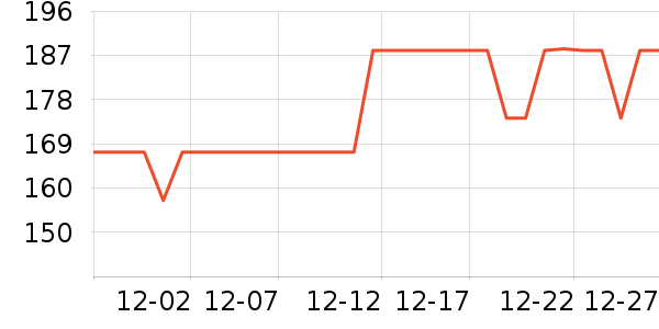 NEW ERA�˶������ʷ�۸�