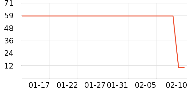 ������Һ��˪��ʷ�۸�