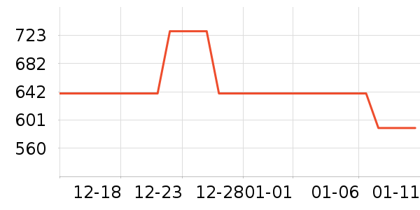 ���ϴ�˹�˶�Ь��ʷ�۸�