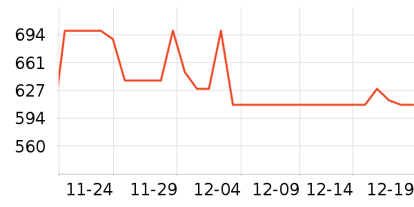 �����������������ʷ�۸�