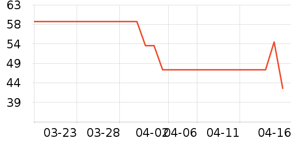 ŷ�Ϸ�Ůʿ�ڿ���ʷ�۸�