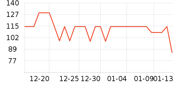 �˶�ˬ˯��/�Ҿӷ���װ��ʷ�۸�