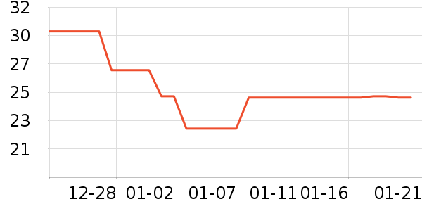 �ʼǼ��/������ʷ�۸�