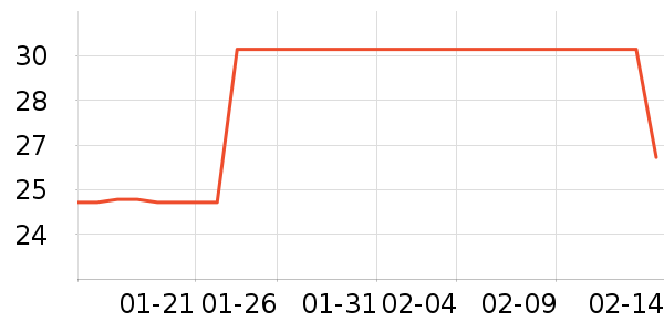 �ʼǼ��/������ʷ�۸�