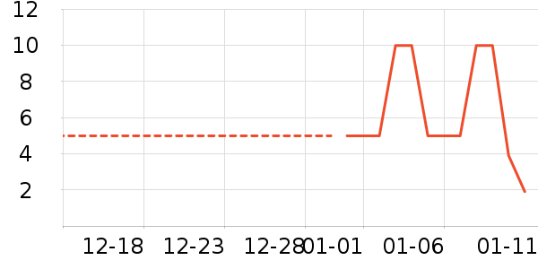 ����Ʒ�Ʋ���/������ʷ�۸�