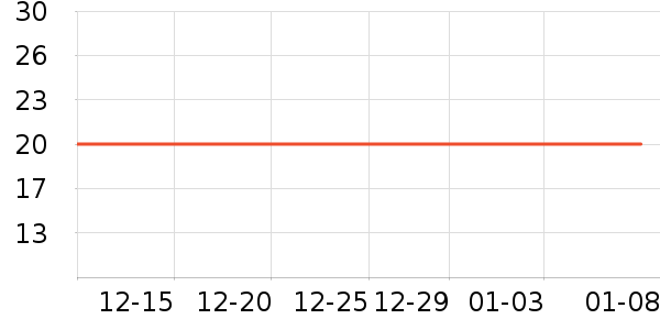 �����ֽ��ʷ�۸�