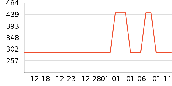 ɼɼ��֯��ʷ�۸�