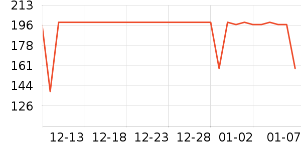 ̷ľ���ٷ������ʷ�۸�