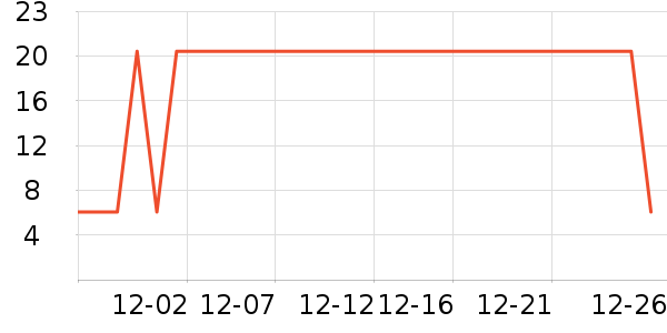 �����ܿ���/������ʷ�۸�