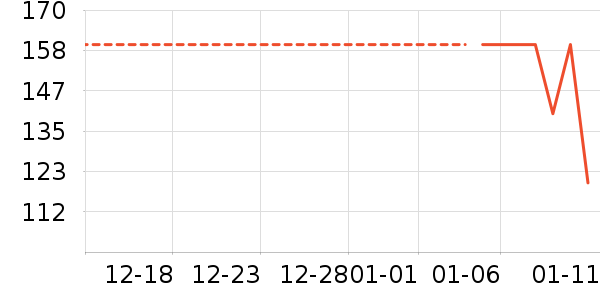 �ٷ���ţ��/��Ʒ��ʷ�۸�