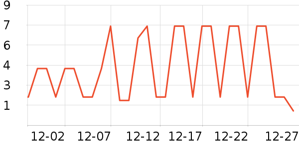 ����Ʒ�Ʊ����ǩ��ʷ�۸�