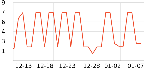 ����Ʒ�Ʊ����ǩ��ʷ�۸�