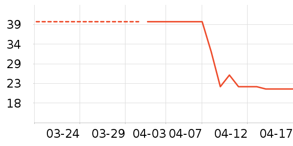 ʩ�͵¿���/������ʷ�۸�