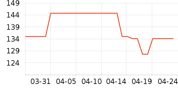 ��ʯ�Ƶ������ʷ�۸�