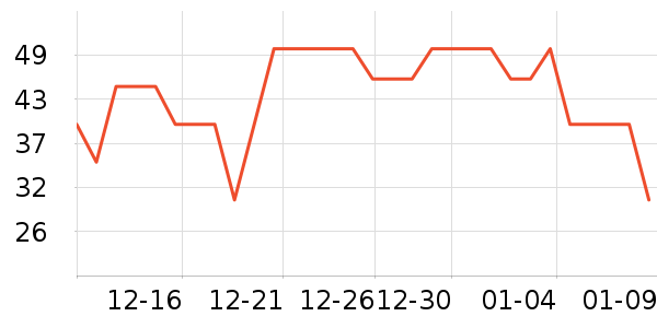 ��Ʒ�����ɿ�����ʷ�۸�