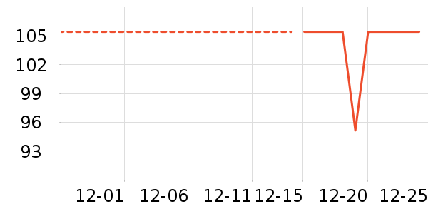 �ټ�����Ĥ������ʷ�۸�