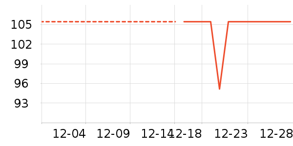 �ټ�����Ĥ������ʷ�۸�