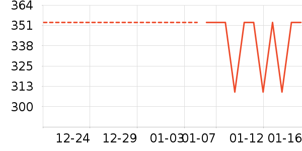 �����˶�Ь��ʷ�۸�