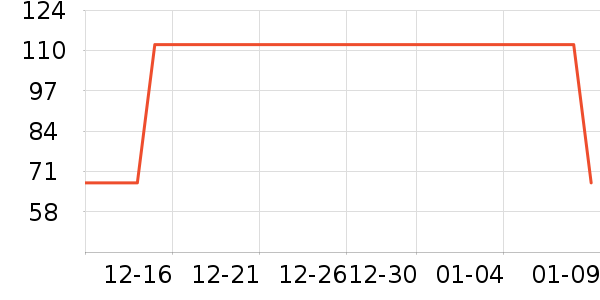 ��������Ҿ���Ʒ��ʷ�۸�