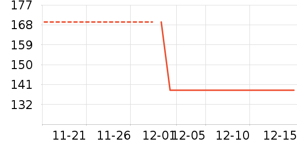 ���綯��ˢ��ʷ�۸�