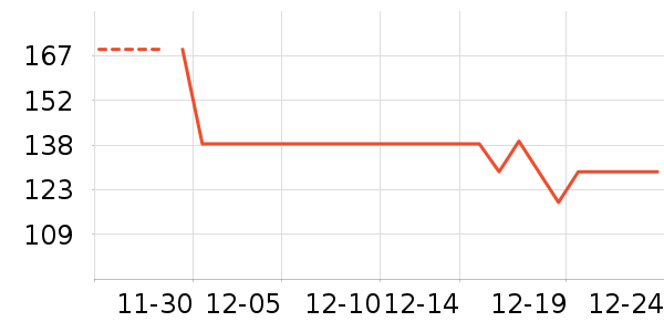 ���綯��ˢ��ʷ�۸�