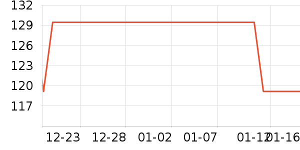 ���綯��ˢ��ʷ�۸�