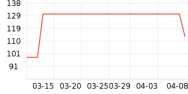 ͨ�ø෽��ʷ�۸�