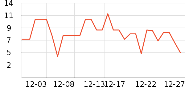 ����Ʒ�ƴн��⽷��ʷ�۸�