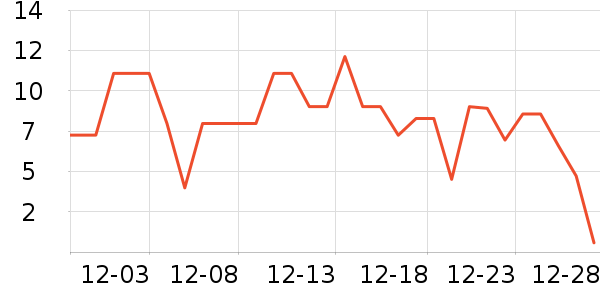 ����Ʒ�ƴн��⽷��ʷ�۸�