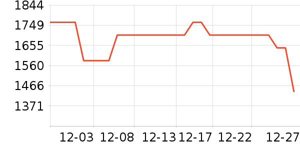 ����ɽ�������������ʷ�۸�