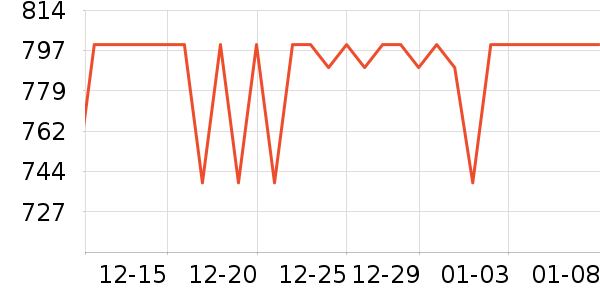 ʫ����Ůʽë�ش�����ʷ�۸�